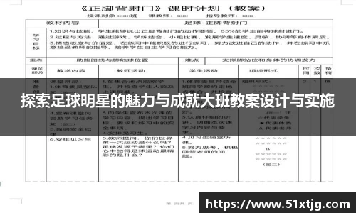 探索足球明星的魅力与成就大班教案设计与实施